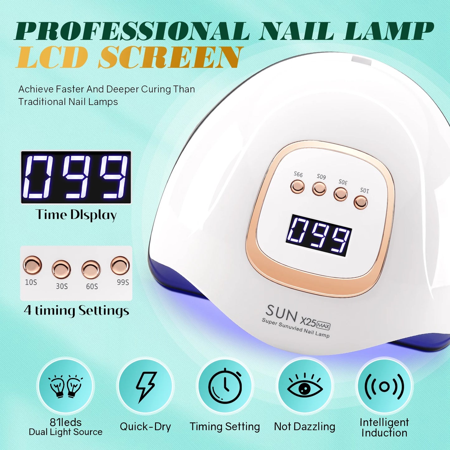 380W 81LEDS UV LED Nail Lamp Nail Dryer for Gel Polish 4 Setting Timers UV Nail Lamp Professional Nail Light Automatic Sensor