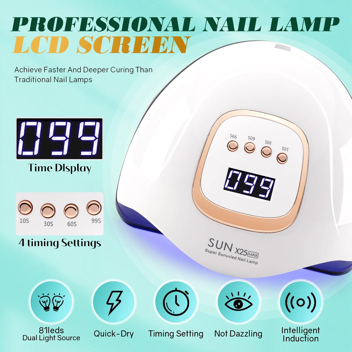 380W 81LEDS UV LED Nail Lamp Nail Dryer for Gel Polish 4 Setting Timers UV Nail Lamp Professional Nail Light Automatic Sensor