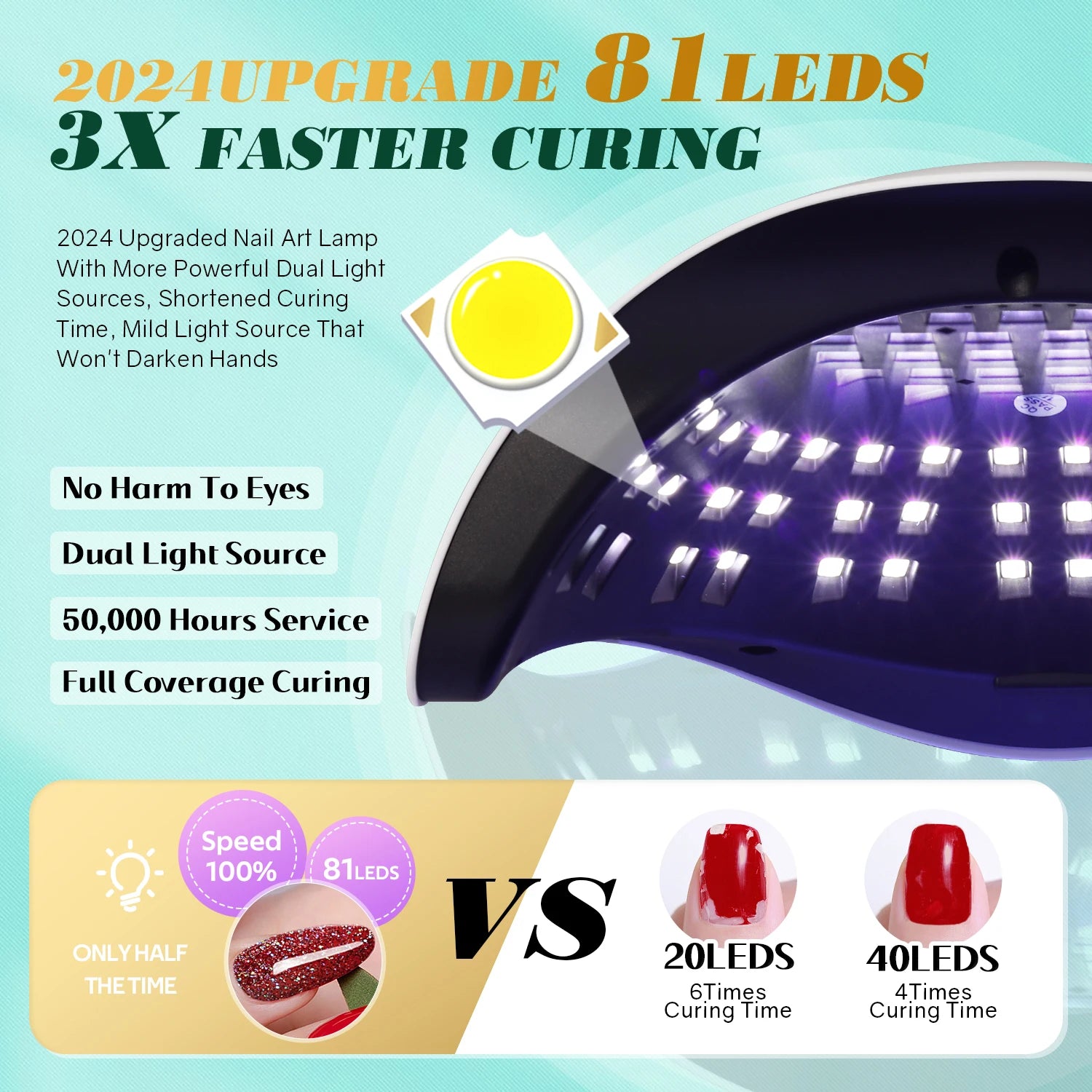 380W 81LEDS UV LED Nail Lamp Nail Dryer for Gel Polish 4 Setting Timers UV Nail Lamp Professional Nail Light Automatic Sensor